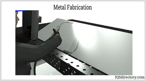 Principles of Metal Fabrication 